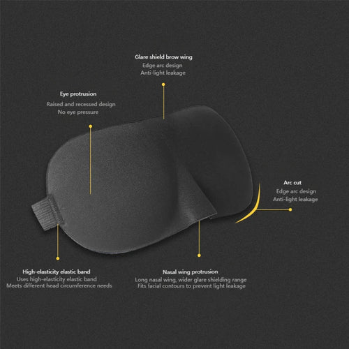 Masque Nuit 3D Voyage Avion Stéréo Confort Occultant Homme Femme