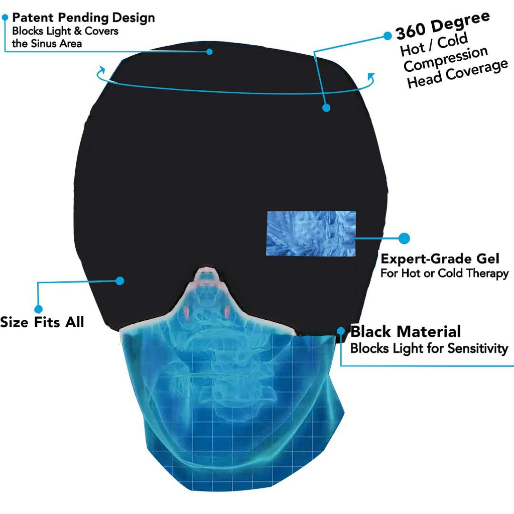 Bonnet rafraîchissant gel enveloppant tempes et yeux, mains libres
